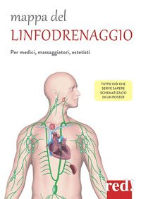 MAPPA DEL LINFODRENAGGIO + POSTER