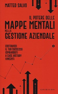 POTERE DELLE MAPPE MENTALI NELLA GESTIONE AZIENDALE - COSTRUISCI IL TUO SUCCESSO ISPIRANDOTI A di SALVO MATTEO