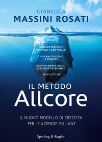 METODO ALLCORE - IL NUOVO MODELLO DI CRESCITA PER LE AZIENDE ITALIANE