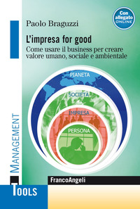 IMPRESA FOR GOOD - COME USARE IL BUSINESS PER CREARE VALORE UMANO SOCIALE E AMBIENTALE