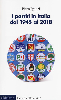 PARTITI IN ITALIA DAL 1945 AL 2018