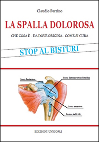 SPALLA DOLOROSA - CHE COSA E\' DA DOVE ORIGINA COME SI CURA