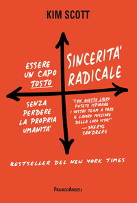 SINCERITA\' RADICALE