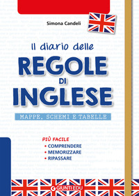 DIARIO DELLE REGOLE DI INGLESE.