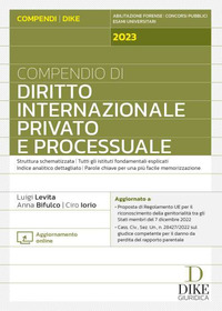 COMPENDIO DI DIRITTO INTERNAZIONALE PRIVATO E PROCESSUALE 2023