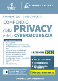 COMPENDIO DELLA PRIVACY E CYBERSICUREZZA