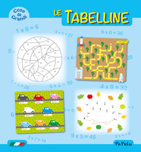 TABELLINE - COSE DA GRANDI