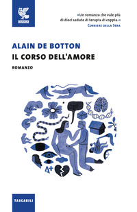 CORSO DELL\'AMORE