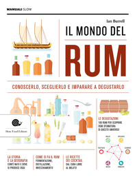 MONDO DEL RUM - CONOSCERLO SCEGLIERLO IMPARARE A DEGUSTARLO
