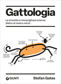 GATTOLOGIA - LA STRAMBA E MERAVIGLIOSA SCIENZA DIETRO AL NOSTRO MICIO