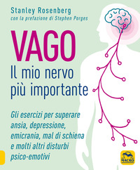 VAGO IL MIO NERVO PIU\' IMPORTANTE