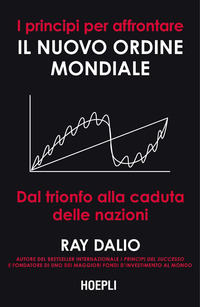 PRINCIPI PER AFFRONTARE IL NUOVO ORDINE MONDIALE - DAL TRIONFO ALLA CADUTA DELLE NAZIONI