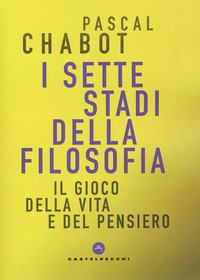 SETTE STADI DELLA FILOSOFIA