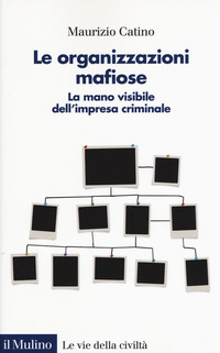 ORGANIZZAZIONI MAFIOSE