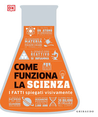 COME FUNZIONA LA SCIENZA