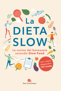 DIETA SLOW