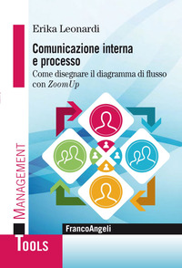 COMUNICAZIONE INTERNA E PROCESSO