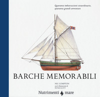 BARCHE MEMORABILI - QUARANTA IMBARCAZIONI STRAORDINARIE QUARANTA GRANDI AVVENTURE