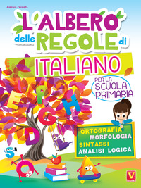 ALBERO DELLE REGOLE DI ITALIANO.. ORTOGRAFIA, MORFOLOGIA...