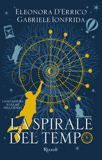 SPIRALE DEL TEMPO