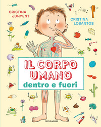CORPO UMANO DENTRO E FUORI