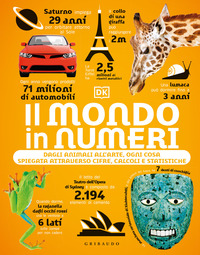 MONDO IN NUMERI