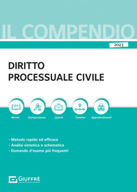 COMPENDIO DIRITTO PROCESSUALE CIVILE 2023