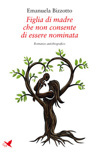 FIGLIA DI MADRE CHE NON CONSENTE DI ESSERE NOMINATA