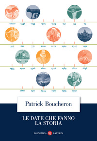 DATE CHE FANNO LA STORIA