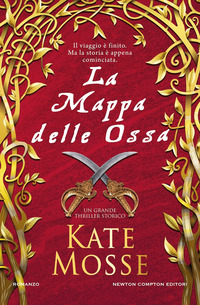 MAPPA DELLE OSSA