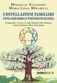 COSTELLAZIONI FAMILIARI ENNEAGRAMMA E PSICOGENEALOGIA