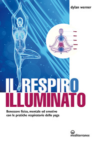 RESPIRO ILLUMINATO - BENESSERE FISICO MENTALE ED EMOTIVO CON LE PRATICHE RESPIRATORIE