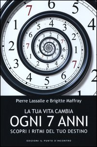 TUA VITA CAMBIA OGNI 7 ANNI - SCOPRI I RITMI DEL TUO DESTINO