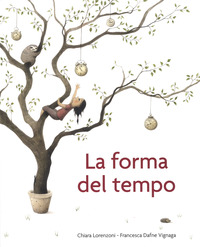 FORMA DEL TEMPO