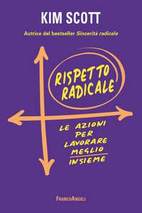 RISPETTO RADICALE - LE AZIONI PER LAVORARE MEGLIO INSIEME