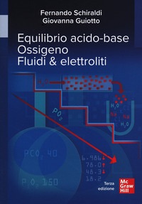 EQUILIBRIO ACIDO-BASE - OSSIGENO FLUIDI E ELETTROLITI