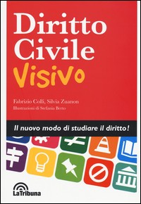 DIRITTO CIVILE VISIVO di COLLI F. - ZUANON S.