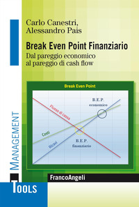 BREAK EVEN POINT FINANZIARIO - DAL PAREGGIO ECONOMICO AL PAREGGIO DI CASH FLOW