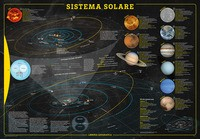 SISTEMA SOLARE - CARTA ASTRONOMICA