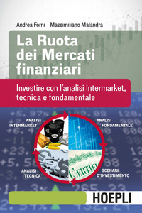 RUOTA DEI MERCATI FINANZIARI - INVESTIRE CON L\'ANALISI INTERMARKET TECNICA E FONDAMENTALE