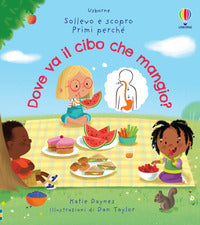 Dove va il cibo che mangio ? 