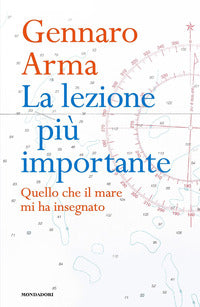 Lezione piu' importante - quello che il mare mi ha insegnato 