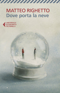 Dove porta la neve 
