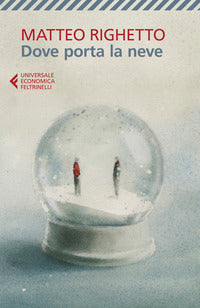 Dove porta la neve 