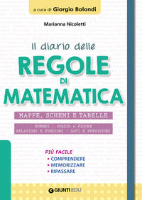 Diario delle regole di matematica 