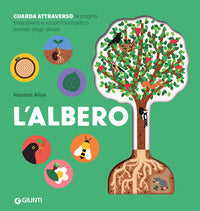 Albero - guarda attraverso le pagine 
