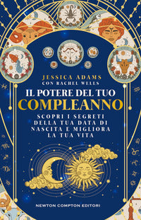 Potere del tuo compleanno 