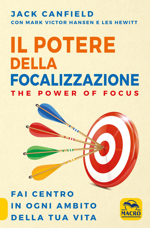Potere della focalizzazione 