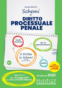 Schemi di diritto processuale penale 