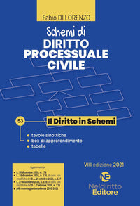 Schemi di diritto processuale civile 